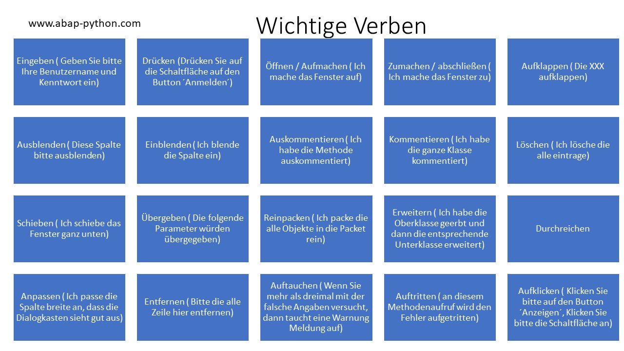 important-german-verbs-used-in-user-interface-explanation-abaython