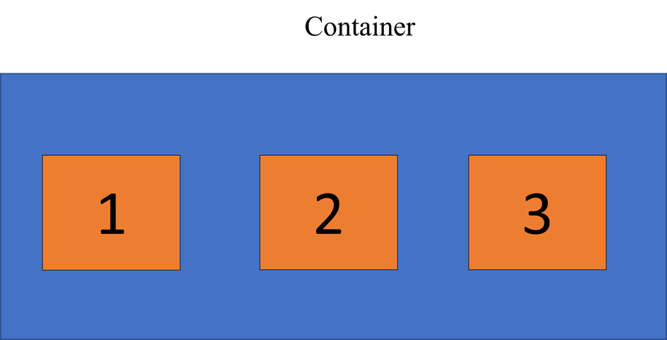 flexbox