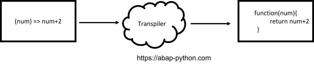 transpiler